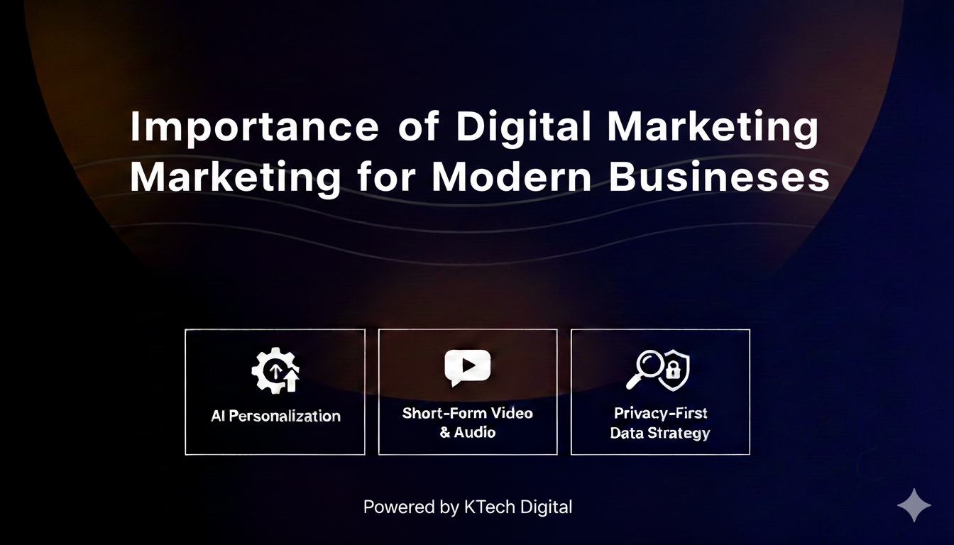 Importance of Digital Marketing for Modern Businesses-Powered by KTech Digital